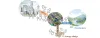 Pharmaceuticals and Personal Care Products in Water: An Emerging Environmental Challenge