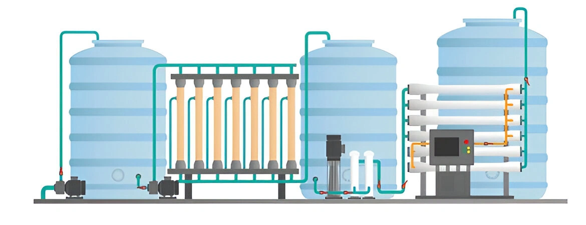 Innovative Approaches to Water Treatment Plant Design and Optimization