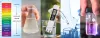Understanding Key Water Parameters: A Guide by Aquafit Technology