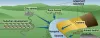 Point and Non-Point Source Pollution: Key Differences and Management Strategies