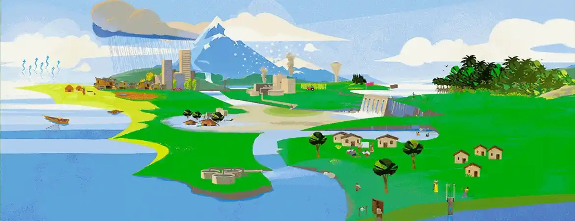 Sustainable Development Goals (SDGs) Related to Water: Ensuring a Water-Secure Future