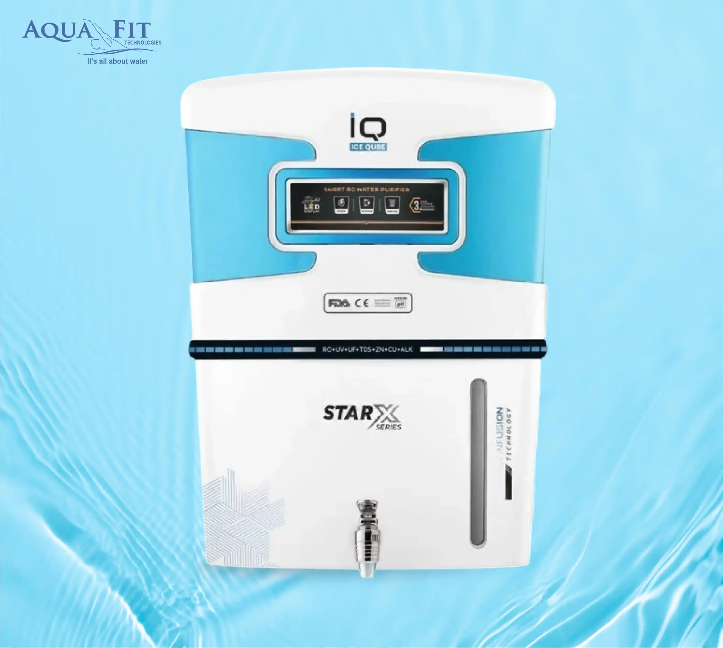 IQ ICE QUBE RO Water Purifier