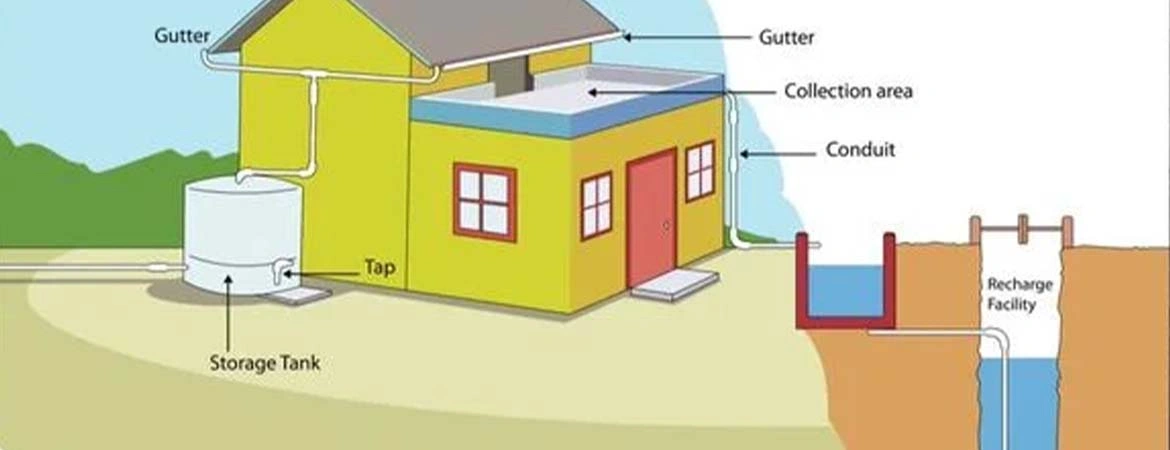 Regulations and Compliance for Rainwater Harvesting