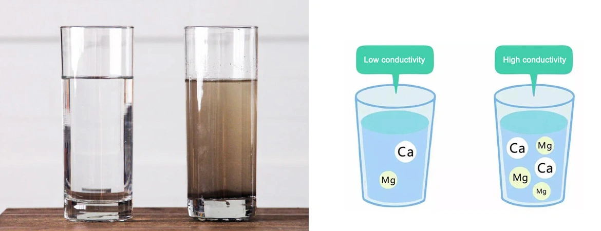 Understanding Mixed Bed Resin: The Ultimate Water Purification Solution