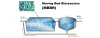 How New Technologies Are Improving Effluent Treatment