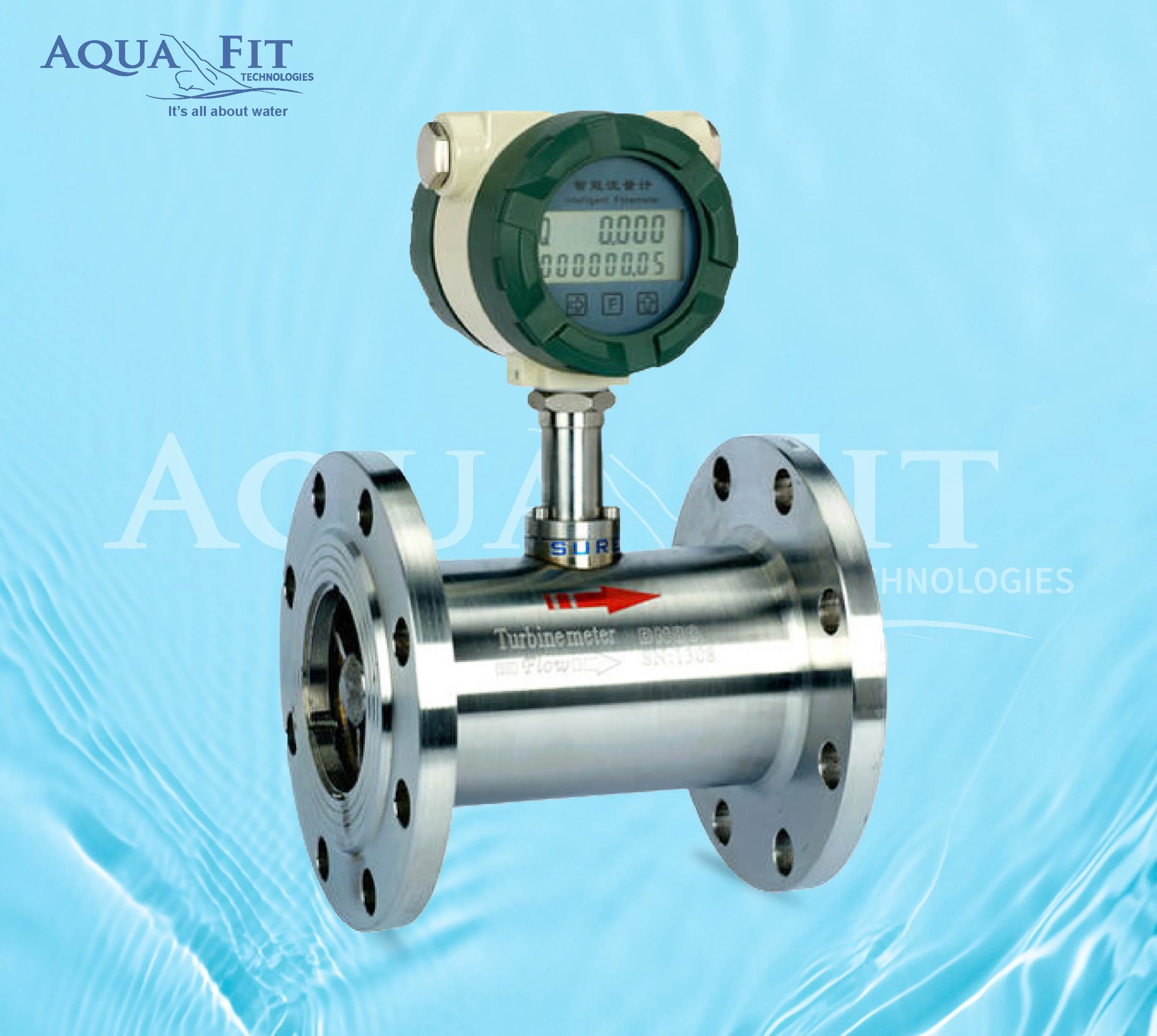 Digital Turbine Flow Meter