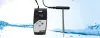Understanding Key Water Parameters: A Guide by Aquafit Technology