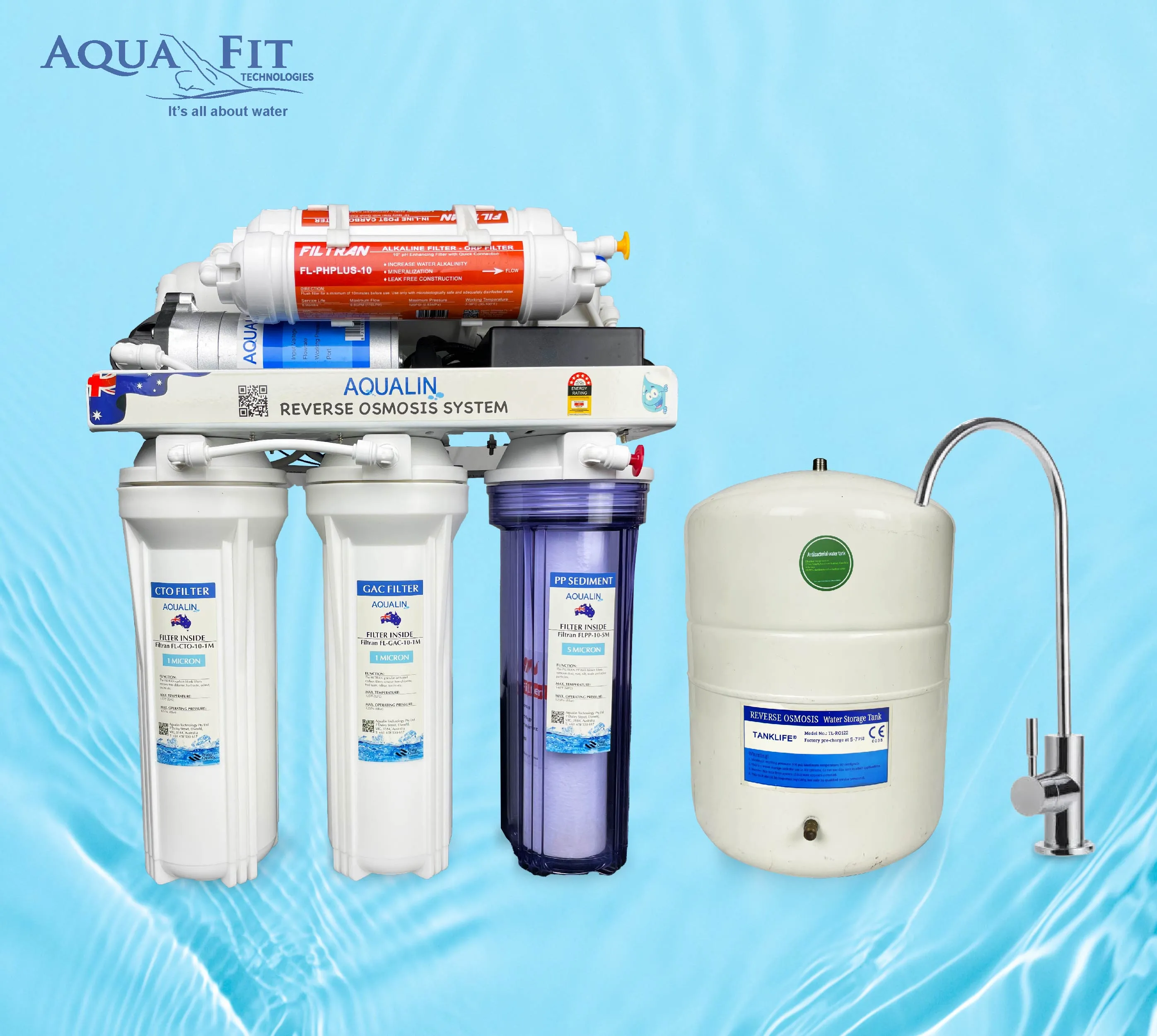 Aqualin RO Water Purifier