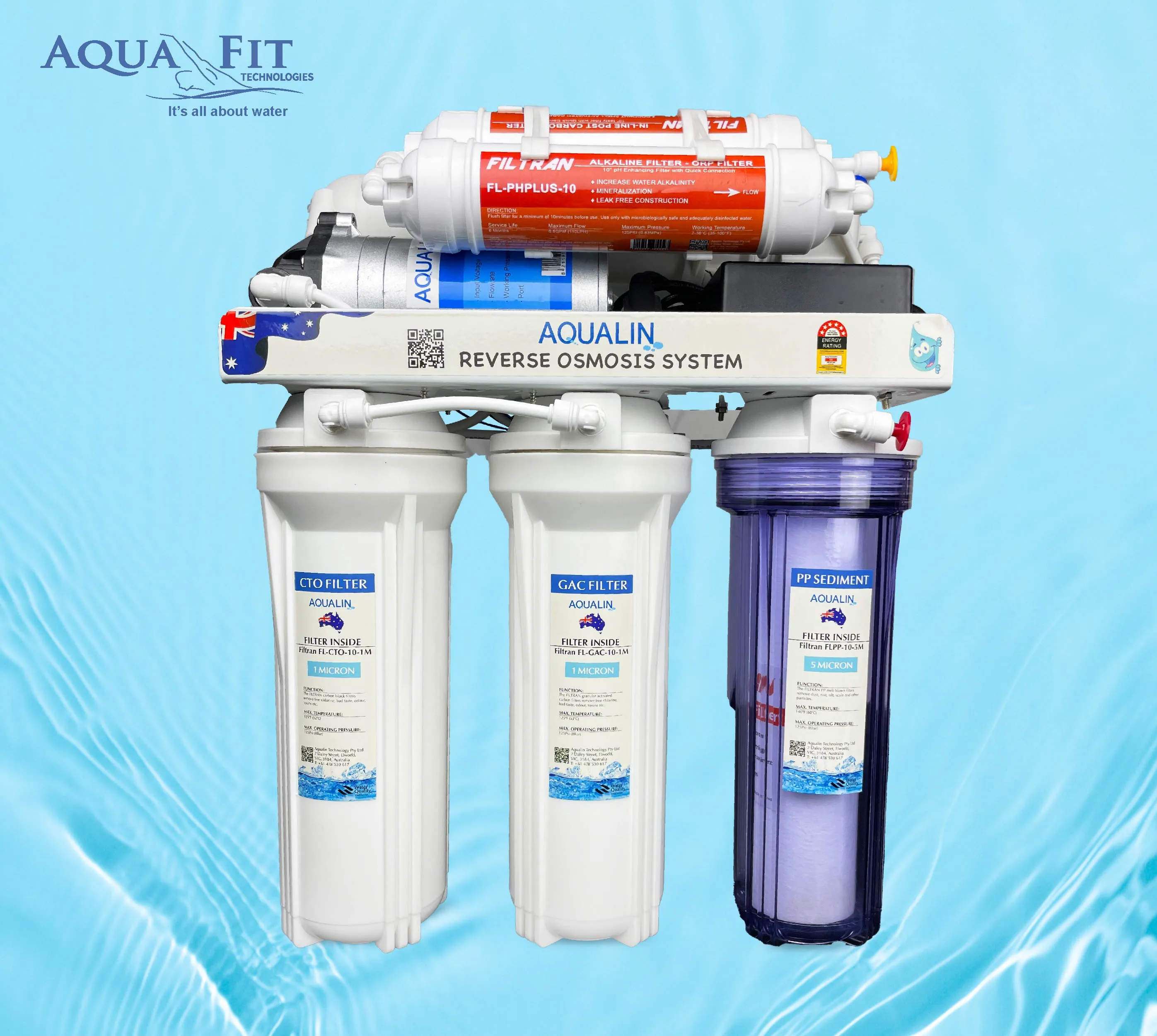 Aqualin RO Water Purifier