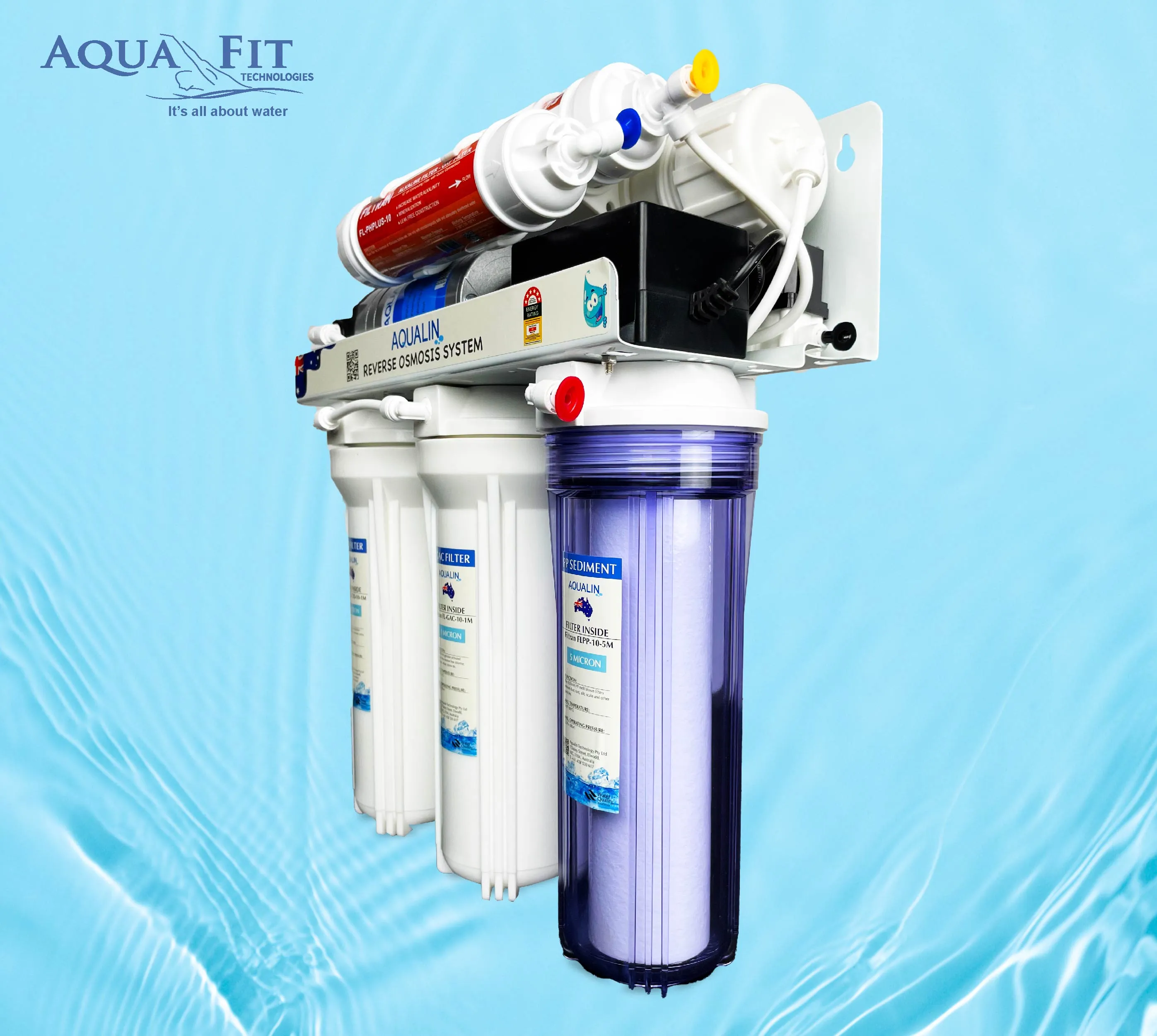 Aqualin RO Water Purifier