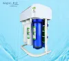 Kangaroo RO Water Purifier