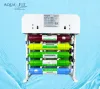 Kangaroo RO Water Purifier