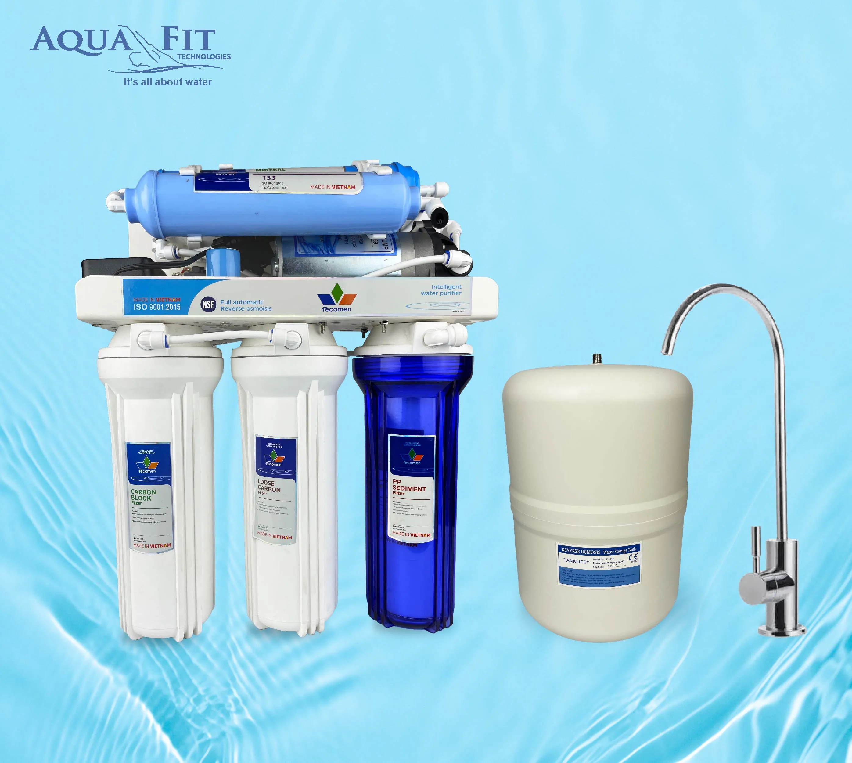 Tecomen RO Water Purifier