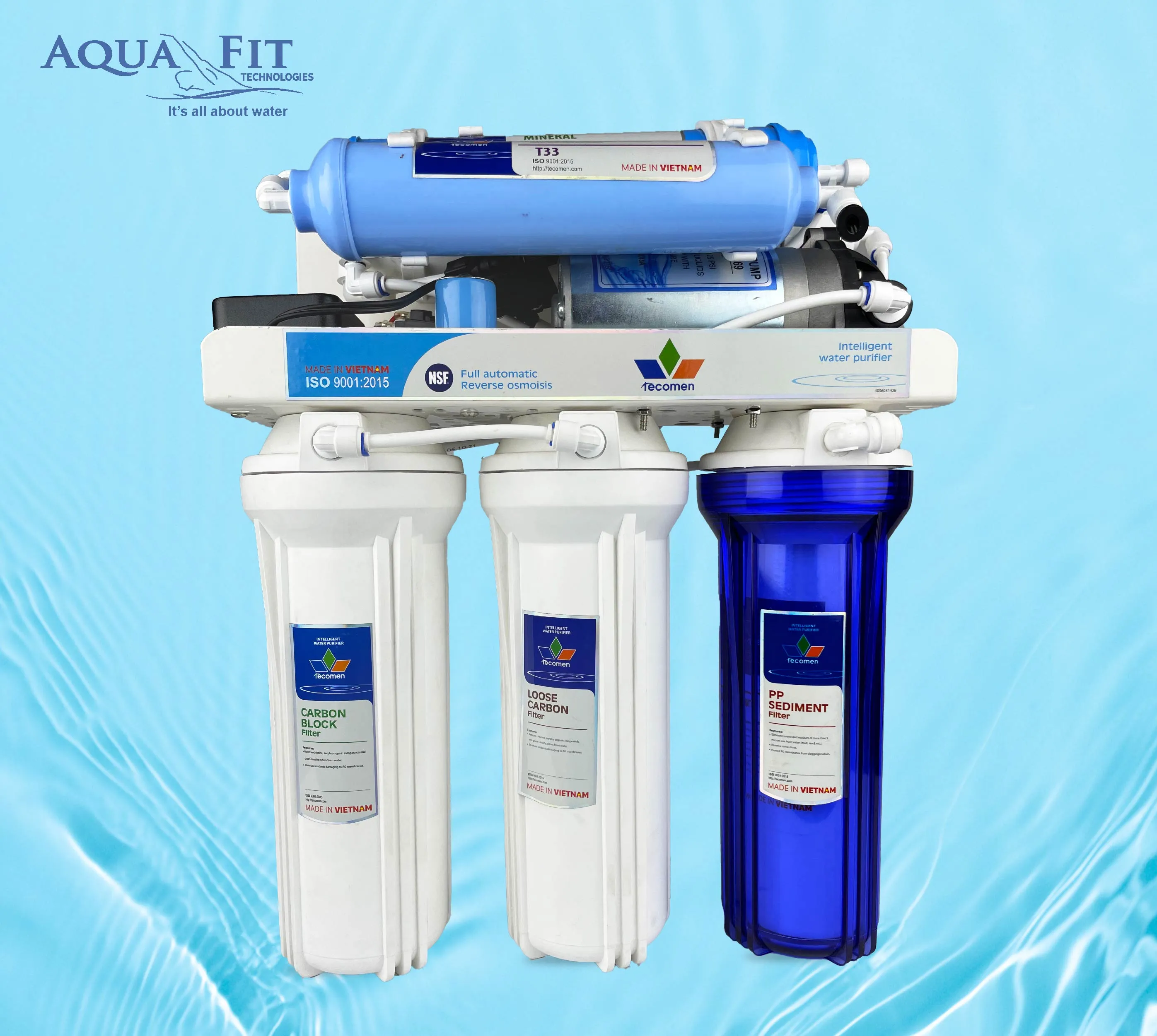 Tecomen RO Water Purifier