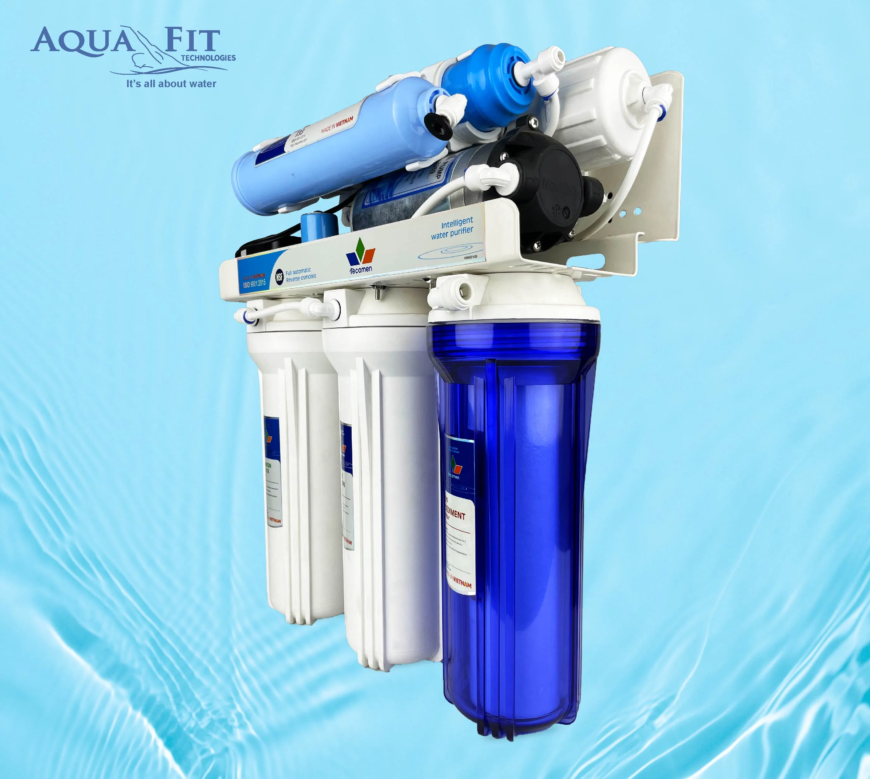 Tecomen RO Water Purifier