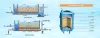 The Essential Guide to Drinking Water Treatment Plants: Ensuring Safe Water for All