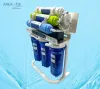 Wellsys RO Water Purifier