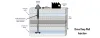 Desalination Brine Disposal Methods: Addressing Environmental and Operational Challenges