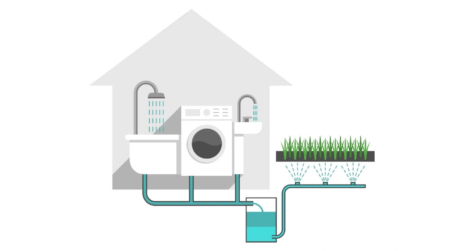 Greywater Reuse Systems: A Sustainable Solution for Water Conservation