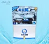 Heron Grand Plus RO Water Purifier