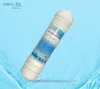 Inline Ro Membrane Filter 100GPD