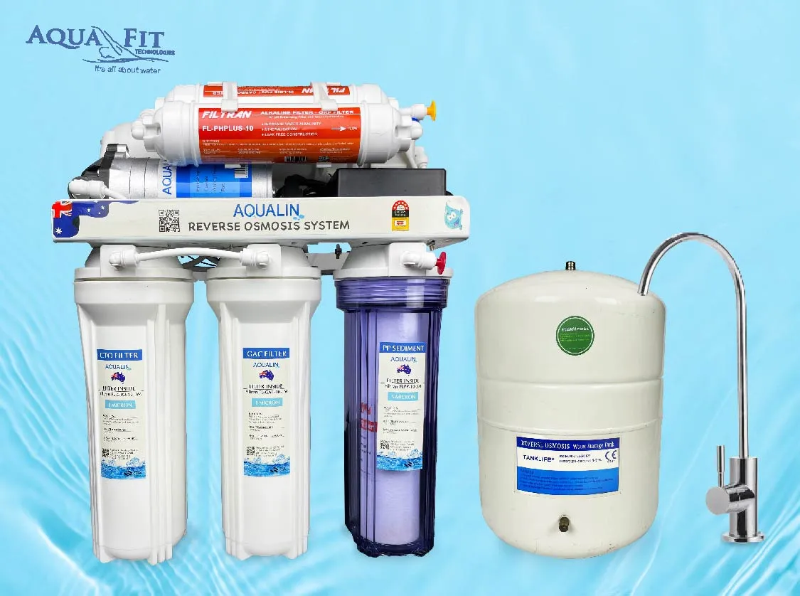 Aqualin RO Water Purifier